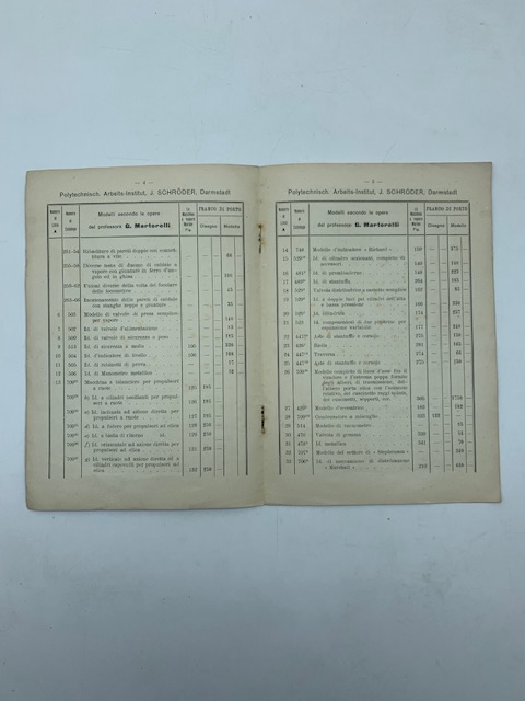 Catalogo speciale di modelli d'apparecchi e di macchine a vapore marine Polytechnisches Arbeits-Institut J. Schoder... (Solo il Listino)